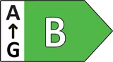 B Class